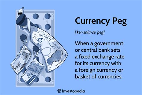 Currency Peg: What It